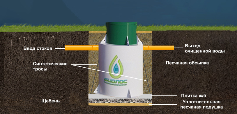 features-biolos.jpg features-biolos.jpg